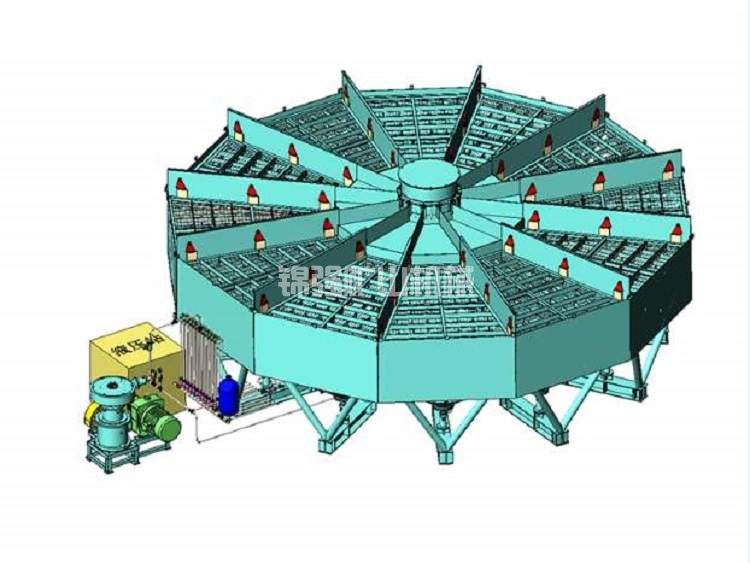 選鈦礦石工藝流程 選鈦礦石工藝流程
